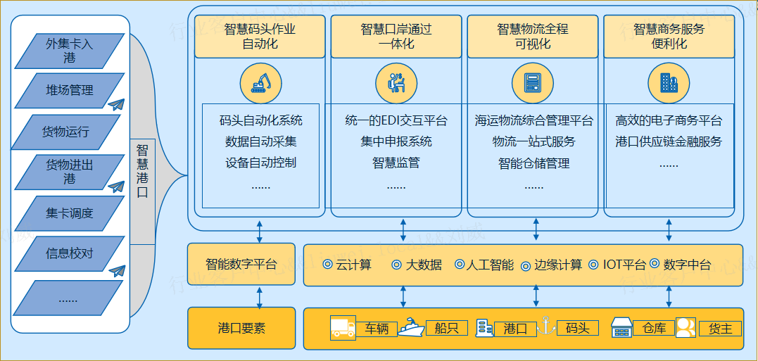 开云(中国)Kaiyun官网